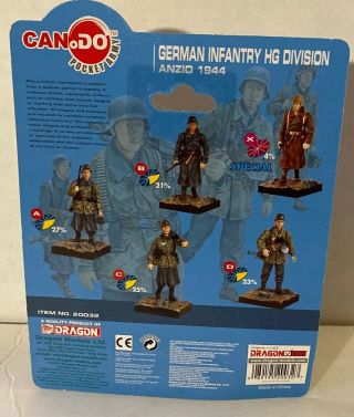 CanDo Pocket Army 20032 1:35 GERMAN INFANTRY HG DIVISION ANSIO 1944 figure D 3