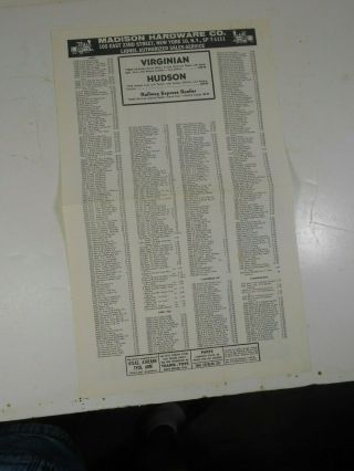 1965 Madison Hardware Price Sheet - Lionel & Ho Trains