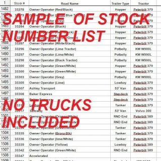 CD PHOTO DISK WITH 2,  150 & DETAILED LIST OF 1:64/ DCP DIECAST PROMOTIONS TRUCK ' S 2