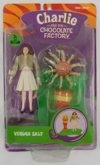 Funrise Veruca Salt Charlie And The Chocolate Factory Action Figure
