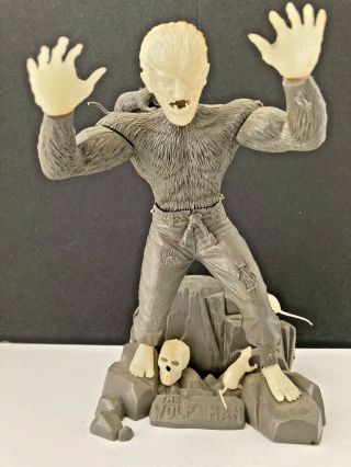 Aurora Monster Model With Glow In The Dark Parts The Wolfman
