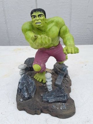1974 Aurora Incredible Hulk - Buildup