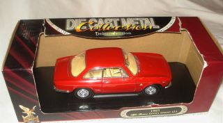 Road Signature 1965 Alfa Romeo Giulia Sprint Gta 1:18 But No Plastic