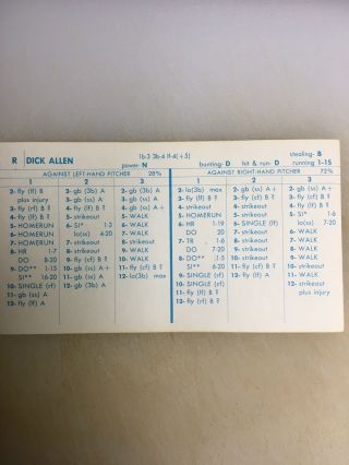 1972 Strat - O - Matic Baseball Seaon Set W/extras 3