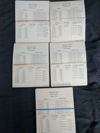 Vintage 1968 Strat - O - Matic Football Game Also 1967 And 1969