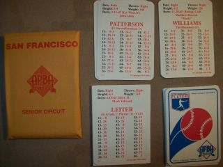 1995 Apba Baseball Cards With Xbs And Master Game Symbols Complete