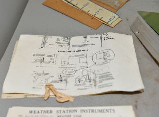 1960 ' s American Basic Science weather station kit Anemometer wind vane early toy 3