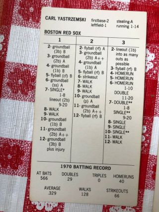 1970 Boston Red Sox Strat - O - Matic Cards Carl Yastrzemski Tony Conigliaro
