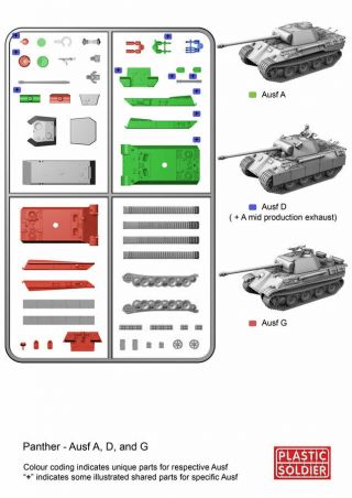 15mm Plastic Soldier Company German WWII Panther Tank 5 - Pack 2