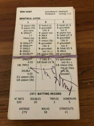 1971 Montreal Expos Strat - O - Matic Ron Hunt Carl Morton Autographs Cards