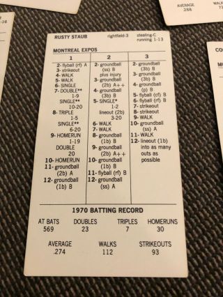 1970 Montreal Expos Strat - O - Matic Cards Rusty Staub Coco Laboy Ron Fairly Mlb