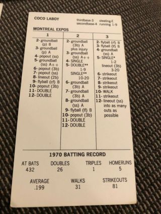 1970 Montreal Expos Strat - O - Matic Cards Rusty Staub Coco Laboy Ron Fairly MLB 2