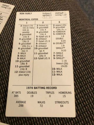 1970 Montreal Expos Strat - O - Matic Cards Rusty Staub Coco Laboy Ron Fairly MLB 3