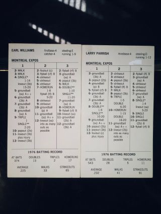 1976 MONTREAL EXPOS Strat - O - Matic baseball sports cards,  memorabilia,  fan shop. 3