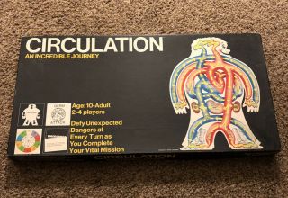 Vintage - Circulation - An Incredible Journey - Board Game