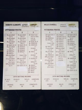 1970 PITTSBURGH PIRATES Strat - O - Matic baseball sports cards,  memorabilia,  fan shop 3