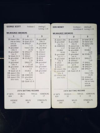 1974 MILWAUKEE BREWERS Strat - O - Matic baseball sports cards,  memorabilia,  fan shop. 3