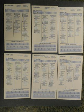 1966 Strat O Matic Baseball Season Cards - 40 Loose Cards - Mays - Clemente - G.  Perry