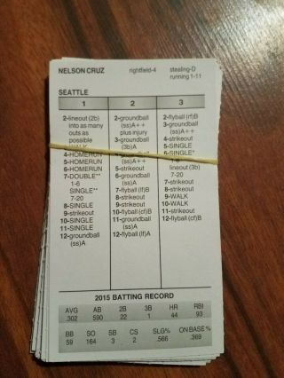 Strat - O - Matic Baseball Complete 2015 Seattle Mariners 27 Cards Set