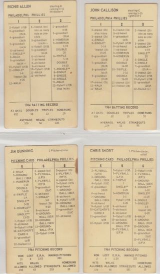 Strat - O - Matic Baseball 1964 Philadelphia Phillies Group - Eleven Different Cards
