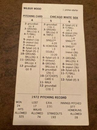 Strat O Matic Baseball 1972 Chicago White Sox Team Set