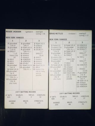 1977 YORK YANKEES Strat - O - Matic baseball sports cards,  memorbilia,  fan shop. 3