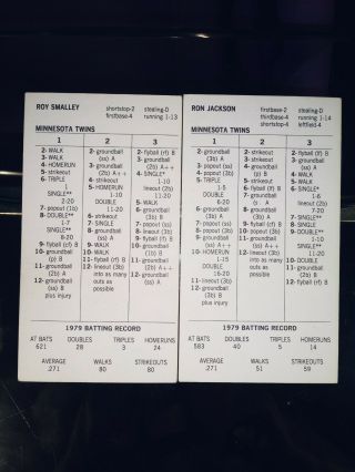 1979 MINNESOTA TWINS Strat - O - Matic baseball sports cards,  memorabilia,  fan shop. 3