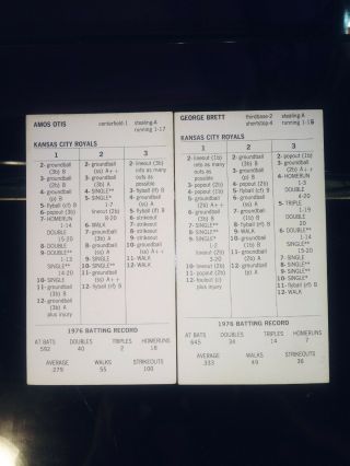 1976 KANSAS CITY ROYALS Strat - O - Matic baseball sports cards,  memorabilia,  fan shop 3
