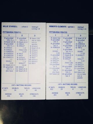 1971 PITTSBURGH PIRATES Strat - O - Matic baseball sports cards,  memorabilia,  fan shop 3
