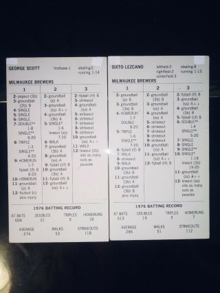 1976 MILWAUKEE BREWERS Strat - O - Matic baseball sports cards,  memorabilia,  fan shop. 3