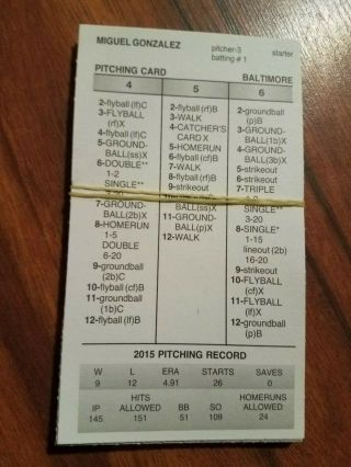 Strat - O - Matic Baseball Complete 2015 Baltimore Orioles 27 Cards Set