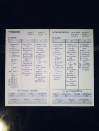 1978 ST LOUIS CARDINALS Strat - O - Matic baseball sports cards,  memorabilia,  fan shop 3