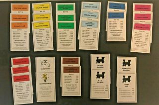 2008 Parker Brothers Monopoly Title/deed Cards Complete Set Of 28