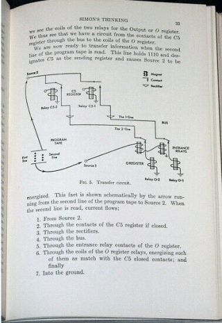 1949 Giant Brains: SIMON Relay Computer IBM ASCC MIT Mark 1 ENIAC Babbage GENIAC 2
