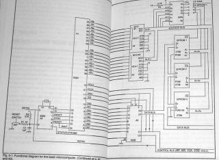 1980 Build an Intel 8080 Microcomputer TIL311 LED Altair 8800 IMSAI E&L MMD - 1 2