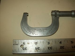 The Central Tool Co.  Cranston Rhode Island Usa Vintage Micrometer @ 1 - 2 "