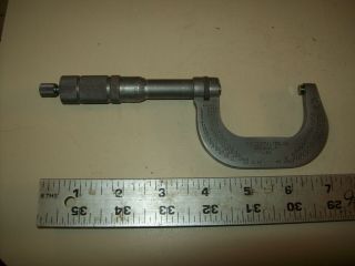 The Central Tool Co.  Cranston Rhode Island USA Vintage Micrometer @ 1 - 2 