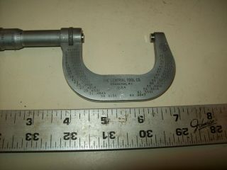 The Central Tool Co.  Cranston Rhode Island USA Vintage Micrometer @ 1 - 2 