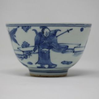 Early Chinese Blue And White Finger Bowl Cup Signed 6 Character Mark Qing