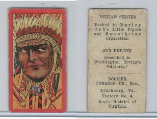 T74 Booker Tobacco,  Indian Series,  1906,  Old Dorian