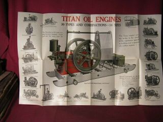 Early Antique International Harvester Titan Oil Engines Sales Brochure Poster