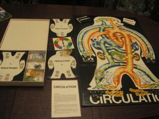 Vintage Circulation Board Game - An Incredible Journey Complete - Teaching Tool