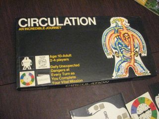 Vintage Circulation Board Game - An Incredible Journey COMPLETE - Teaching Tool 2