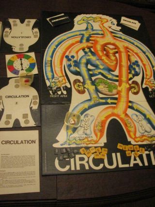 Vintage Circulation Board Game - An Incredible Journey COMPLETE - Teaching Tool 3
