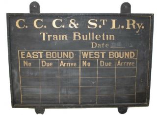 Vintage Cleveland Cincinnati Chicago & St Louis Railroad Train Bulletin Board