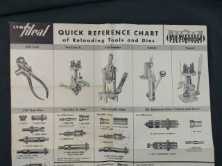 Vintage 1950 - 60 ' s LYMAN IDEAL DIE AND BULLET MOULD POSTER DOUBLE SIDED EX CD 2