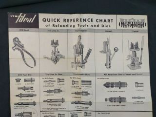 Vintage 1950 - 60 ' s LYMAN IDEAL DIE AND BULLET MOULD POSTER DOUBLE SIDED EX CD 3