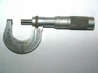 Brown & Sharpe Micrometer 13 Vintage 0 To 1 " -