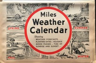 Vintage 1943 Ww Ii War Time Miles Drugstore Weather Calendar - Envelope