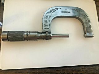 Vintage Brown & Sharpe Tool Co.  48 1 " To 2 " Micrometer.  (570)